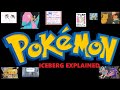 The Pokémon Iceberg: A Deeper Look