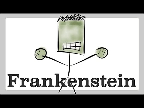 メアリー・シェリーのフランケンシュタイン (ブック・サマリー) - ミニッツ・ブック・レポート (Frankenstein by Mary Shelley (Book Summary) - Minute Book Report)