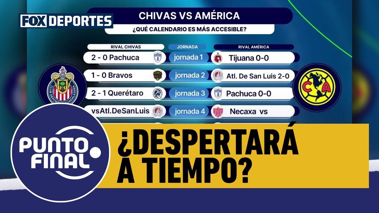 🦅👀 AMÉRICA "no aprovechó" el calendario, ¿despertará con lo que viene en LIGA MX? | Punto Final