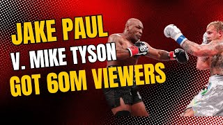 The Jake Paul vs. Mike Tyson fight got 65 million viewers!