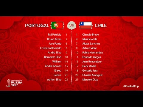 | Cupa Confederatiilor 2017 | Semifinala 1 | Portugalia - Chile 0-0 (0-3) | REZUMAT |