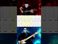 SLIPKNOT Spit It Out Cover By Dotti Brothers GUITAR BASS LESSON