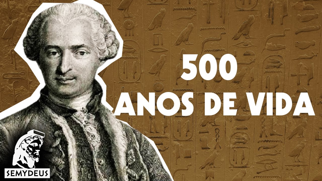 Pessoas que (Supostamente) Viveram por Muito Tempo