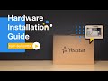 Product Video