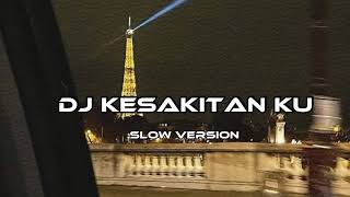 Download lagu Dj Kesakitanku Ashanty by @RIECKY XD slow version mp3