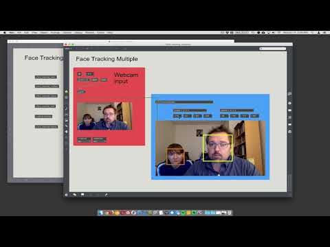 Max/MSP - Face_Tracking_Multiple