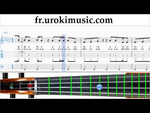 Cours de Violon Vaina Loca - Ozuna x Manuel Turizo Tuto Partitions um-ih829