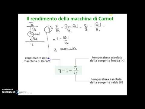 Rendimento di Carnot e esempi di macchine termiche
