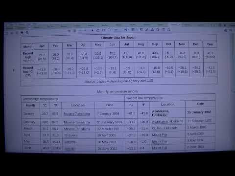 MongoTV_8847 - LOOKING AT GAMER PC HARDWARE - Part 1088 - Geography of Japan