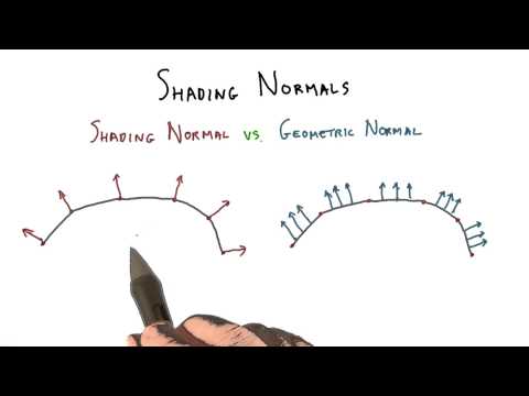 Introduction Interactive 3D Graphics