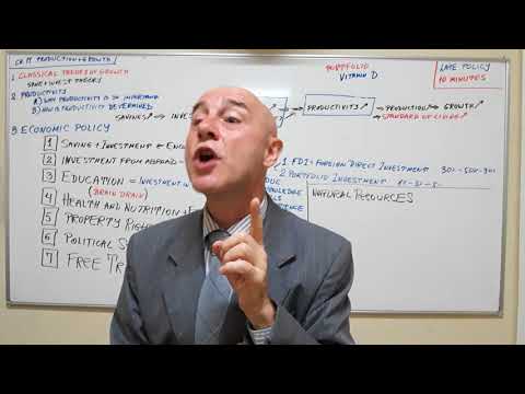 Macroeconomics 01 Chapter 17 Growth