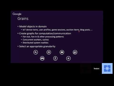 Reactive Distributed Microservices on .NET