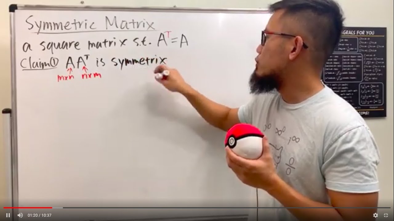Symmetric Matrix