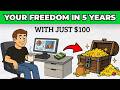 How $100 a Month Becomes a FORTUNE (The Math Is Insane)