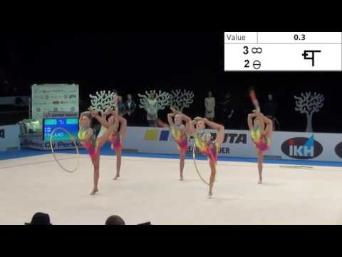 Finland Group Hoops Clubs 2016 Difficulty Symbols