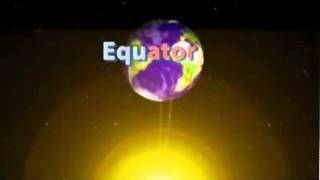 How Equinox's Work - Beyond Our Earth
