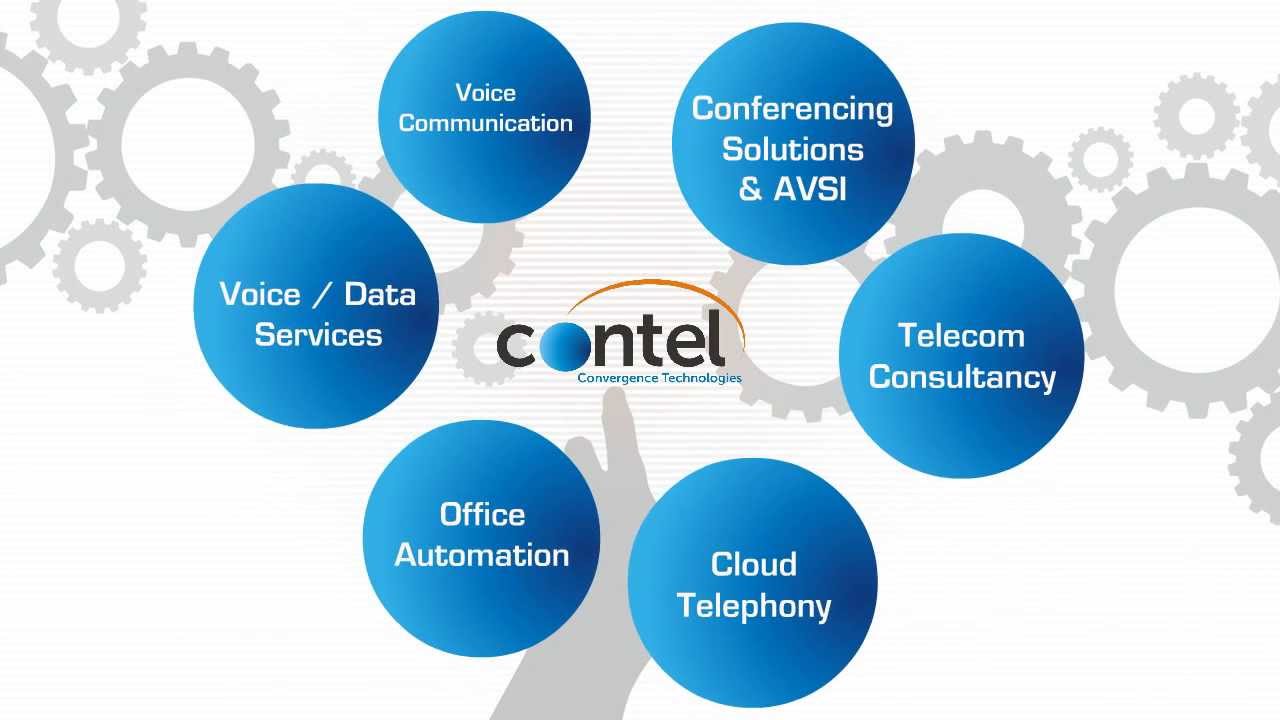 Contel Telecommunication Presentation