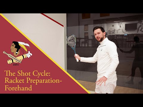Shot Cycle - Part 3: Racket Prep & Spacing Forehand