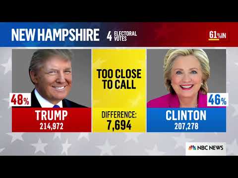 NBC Election Night 2016 - Part 3: 11PM to 1AM [No Commercials]