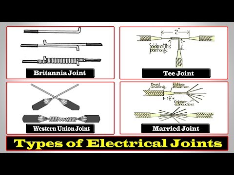Electronics Projects – Obstacle Avoiding Robot Using Ultrasonic Sensor Arduino