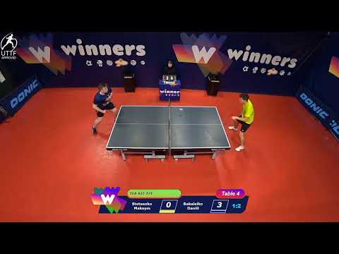 WINners League 10.01.2022 Stetsenko M. - Bakaleiko D. 19:00