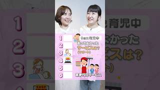 0歳育児中にあってよかったサービスランキング。ベビーシッターは何位？#育児あるある