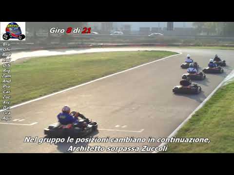 Gara 09B Campionato FunKart 2018 - Rozzano
