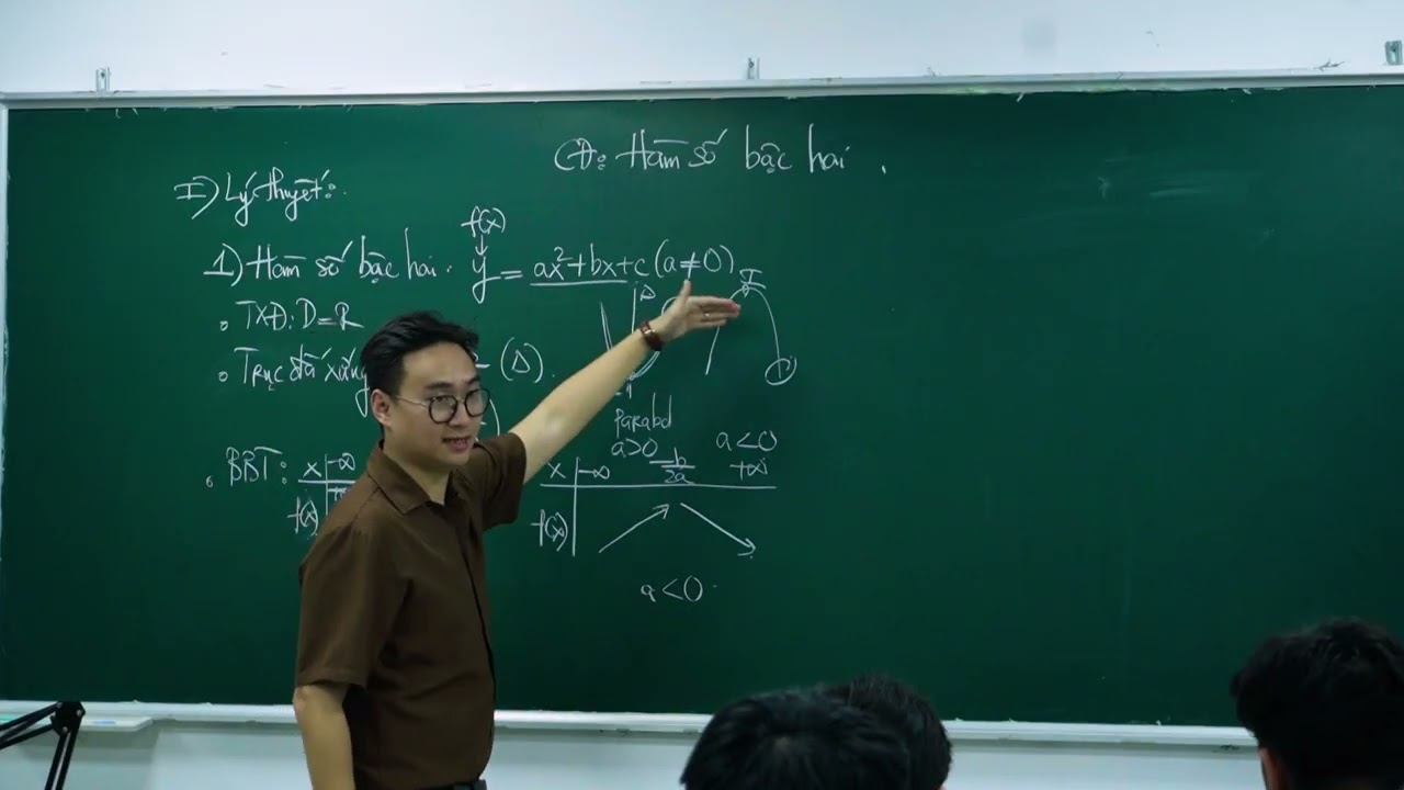 HÀM SỐ BẬC 2 (BUỔI 1) DẠNG : LẬP BẢNG BIẾN THIÊN, VẼ ĐỒ THỊ CỦA HÀM SỐ