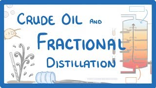 GCSE Chemistry - Crude Oil and Fractional Distillation