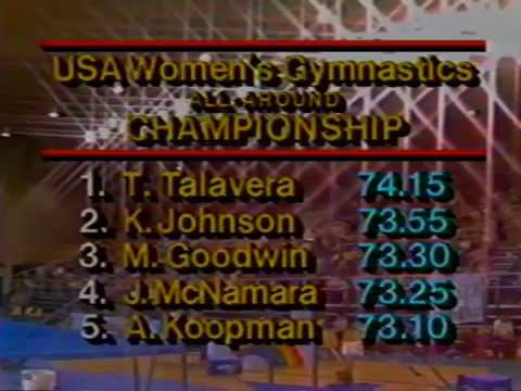 1981 US Gymnastics Championships, women's AA