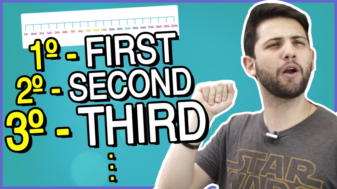 Ordinal Numbers: Todos os NUMERAIS ORDINAIS em Inglês