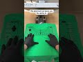 Achieving Perfect Placement On T Shirts