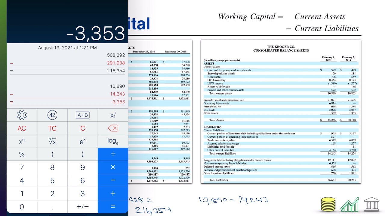 Financial Statement Analysis (Working Capital)