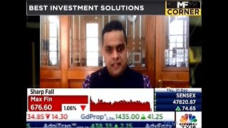 TBNG Capital | SEBI Registered Investment Advisor|