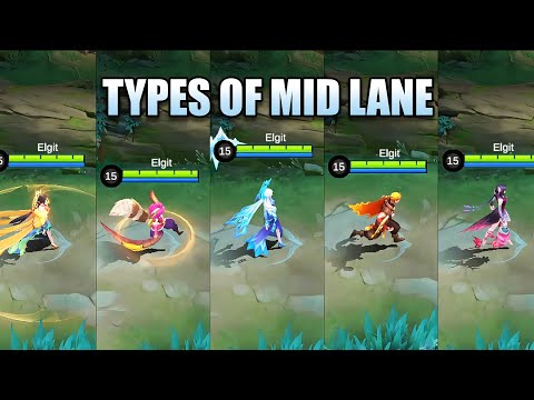 Find Out Your Mid Lane Type in MLBB