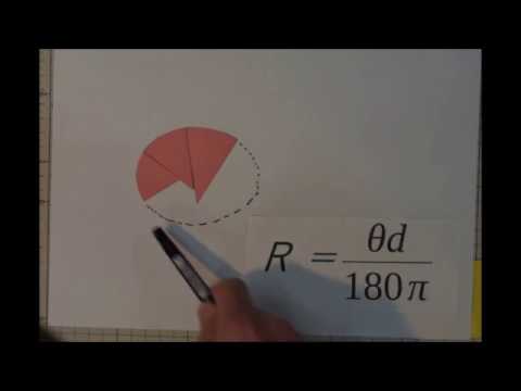 楕円体からジオイドへ - 定義