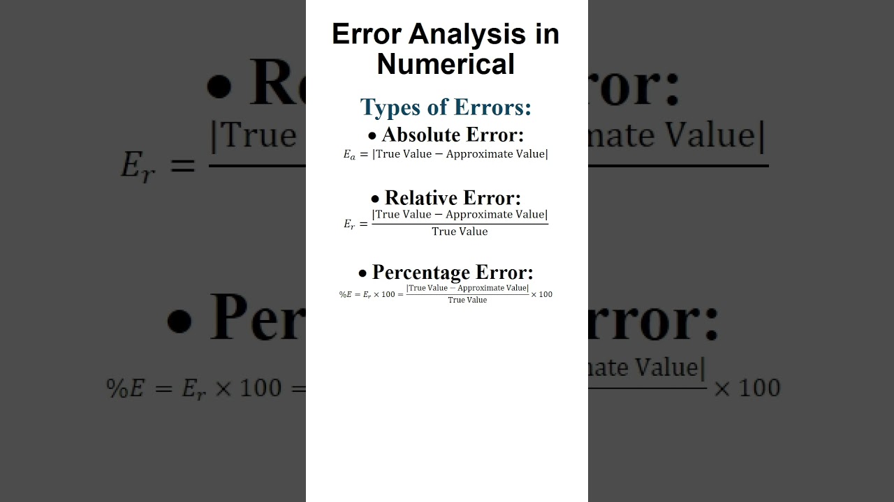Error Analysis Formulas You Must Know ⚡ | Numerical Methods Short