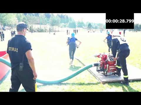 Bojówka OSP Bielanka grupa C kobiety