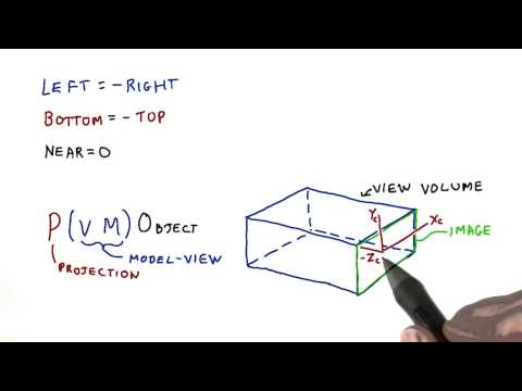 Introduction Interactive 3D Graphics