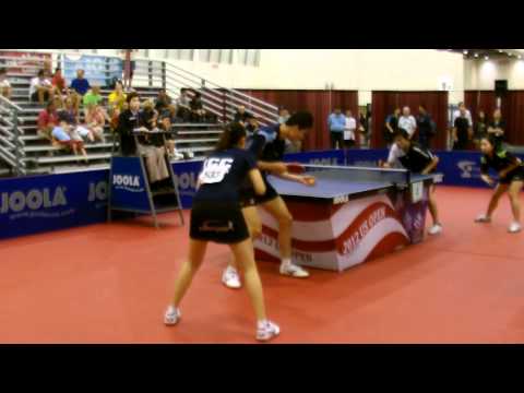 2012 US Open Mixed Doubles Semi-Finals - Game 2