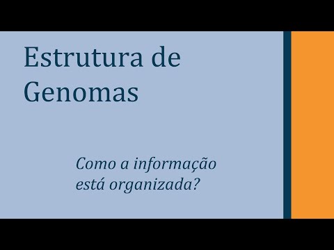 Estrutura de Genomas