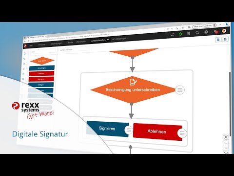 Digitale Signatur in der rexx Suite