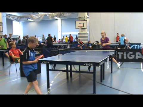 120923 København GP, Karoline Petersen - Victor Paarup Jensen