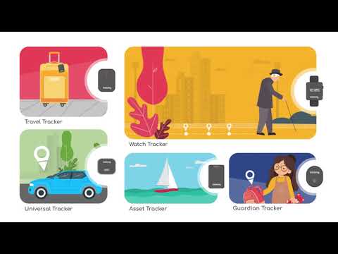 Trackimo GPS tracker