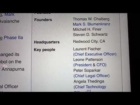 🔴 Adverum Biotechnologies ADVM Stock Trading Facts 🔴