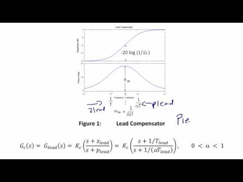 ECE320 Lecture5-2a: Frequency Response Design: Lead Compensation