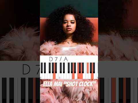 Shot Clock - Ella Mai