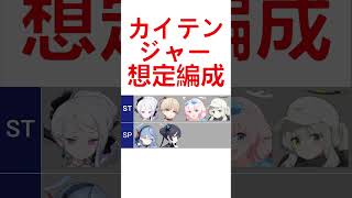 [ブルアカ1分解説]　総力戦torment ボス難易度ランキング！(カイテンジャー編)【ブルーアーカイブ】