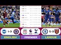 Premier League Table 🔴 Chelsea vs West Ham (5-0) - Matchweeks 36 - Epl Table Standings Today