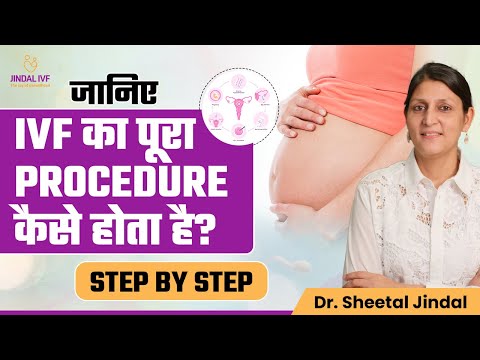 जानिए IVF का पूरा Procedure कैसे होता है? | IVF Procedure Step by Step in Hindi | Jindal IVF